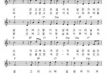 언제 그 꿈이 눈 앞에 나타날까요